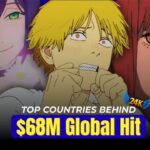 Top countries behind Chainsaw Man Reze Arc’s $68M worldwide box office success.